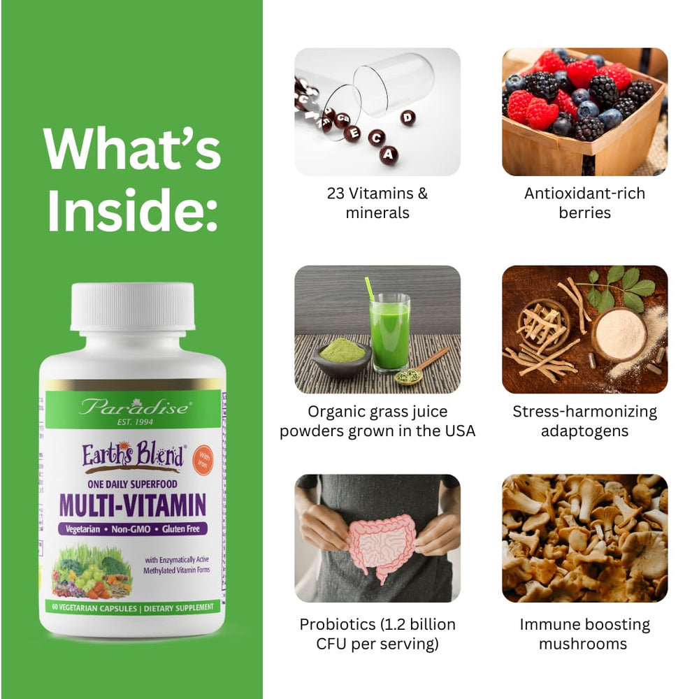 Probiotics and antioxidants blend imagery for Earth's Blend multivitamin