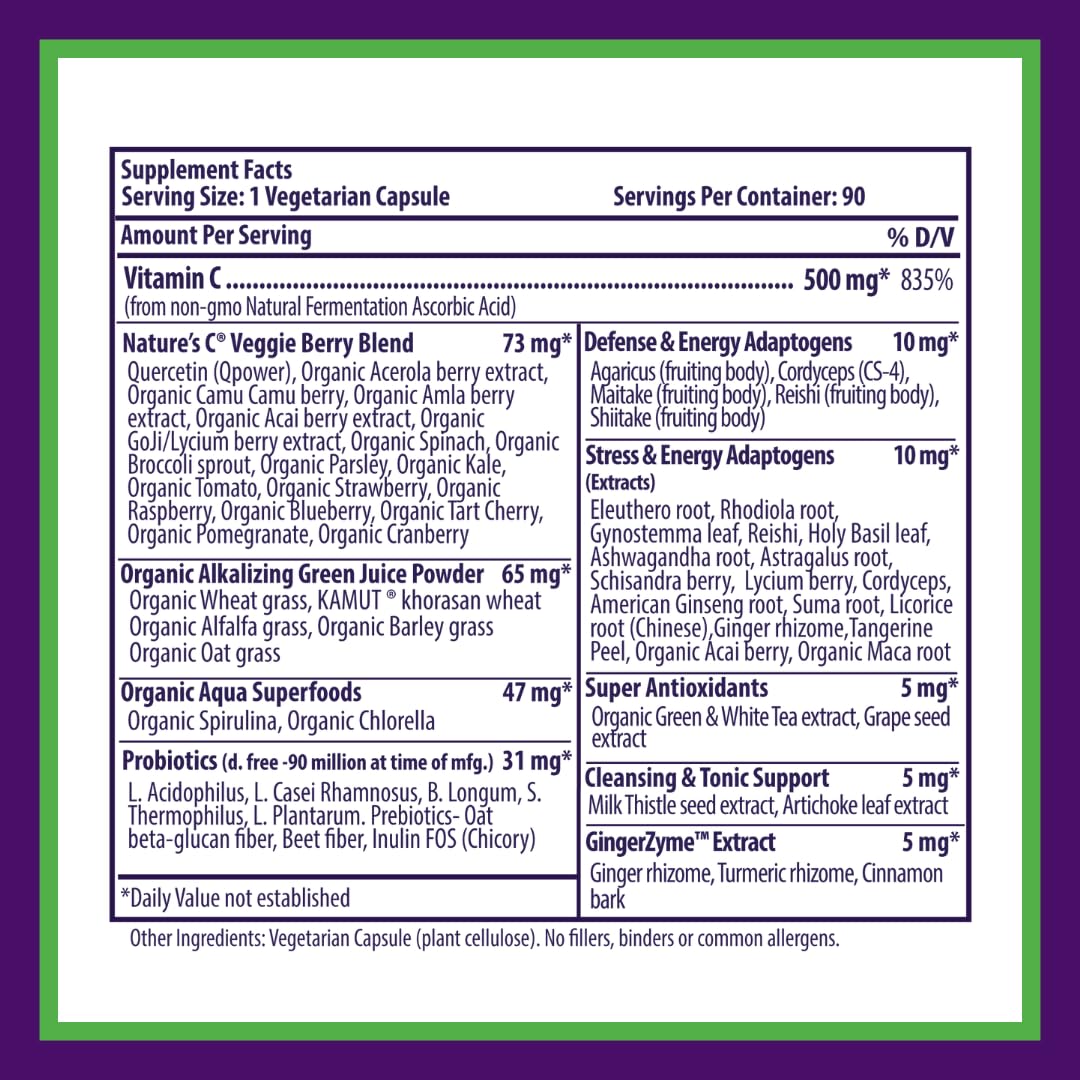 Bioactive herbs and superfoods featured in Earth's Blend formula