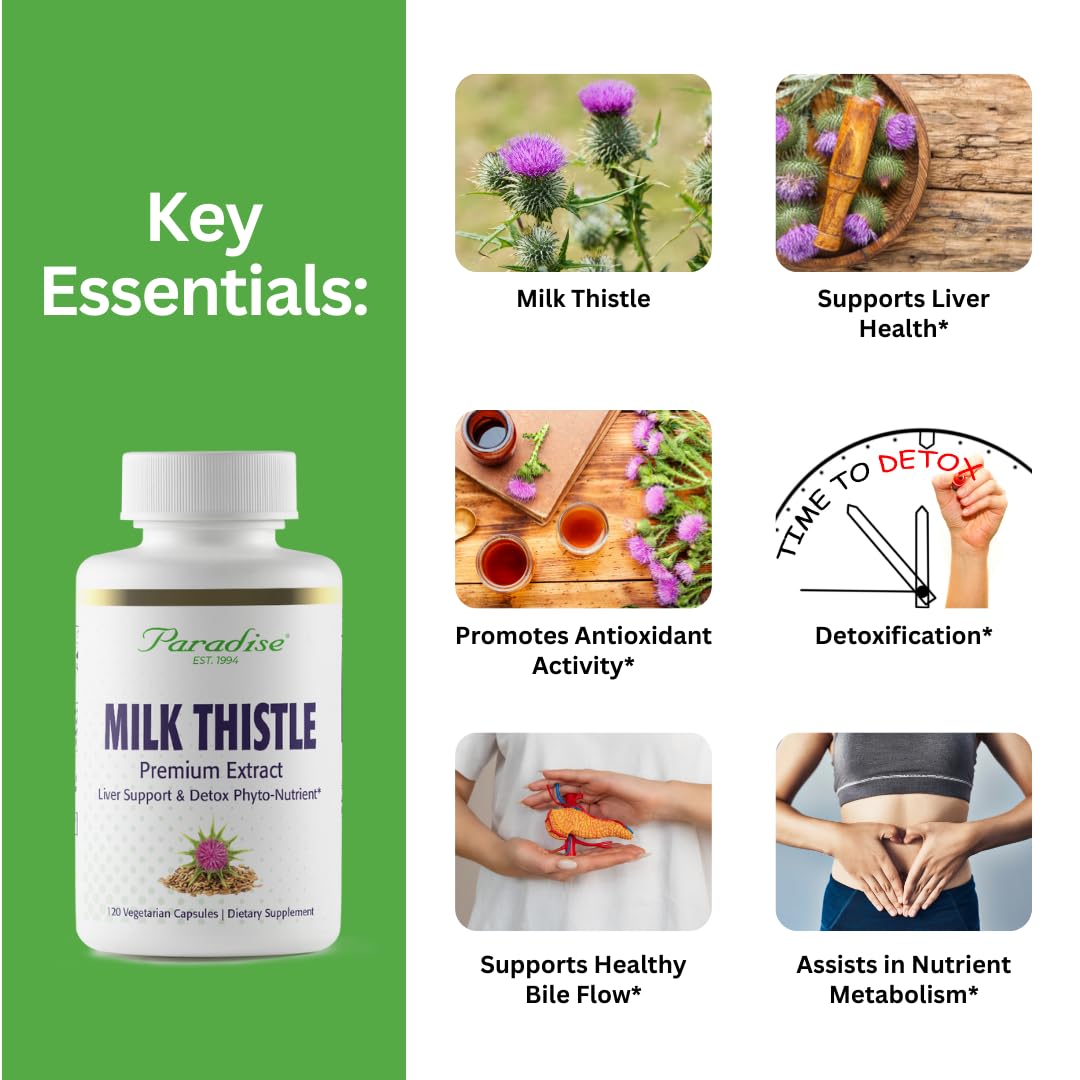 Milk Thistle capsules bottle close-up label