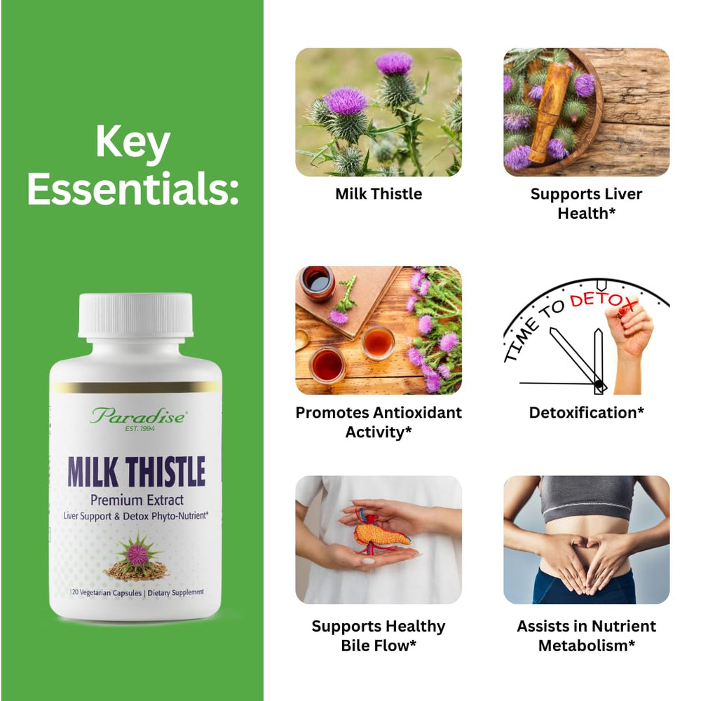 Milk Thistle capsules bottle close-up label