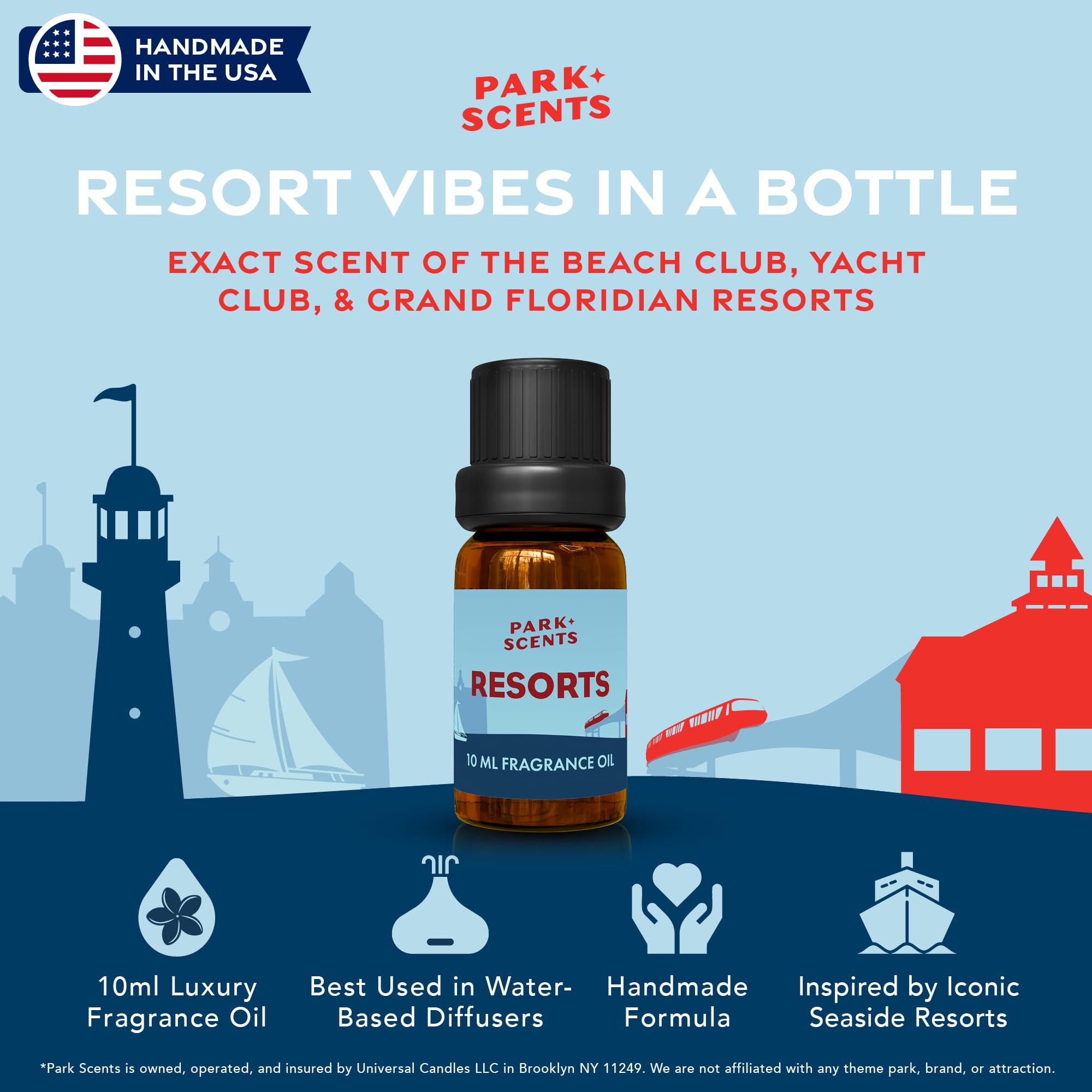 Side view of Park Scents Resorts 10ml fragrance oil bottle
