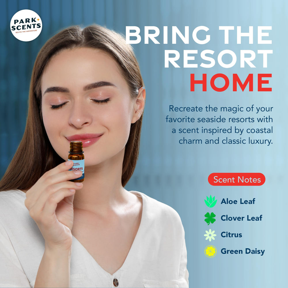 Packaging artwork for Park Scents Resorts Floridian fragrance