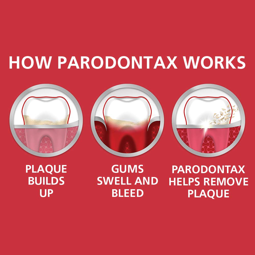 Parodontax Bleeding Gums toothpaste tube on white background