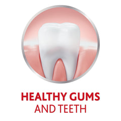 Illustration showing gum health and plaque removal with Parodontax
