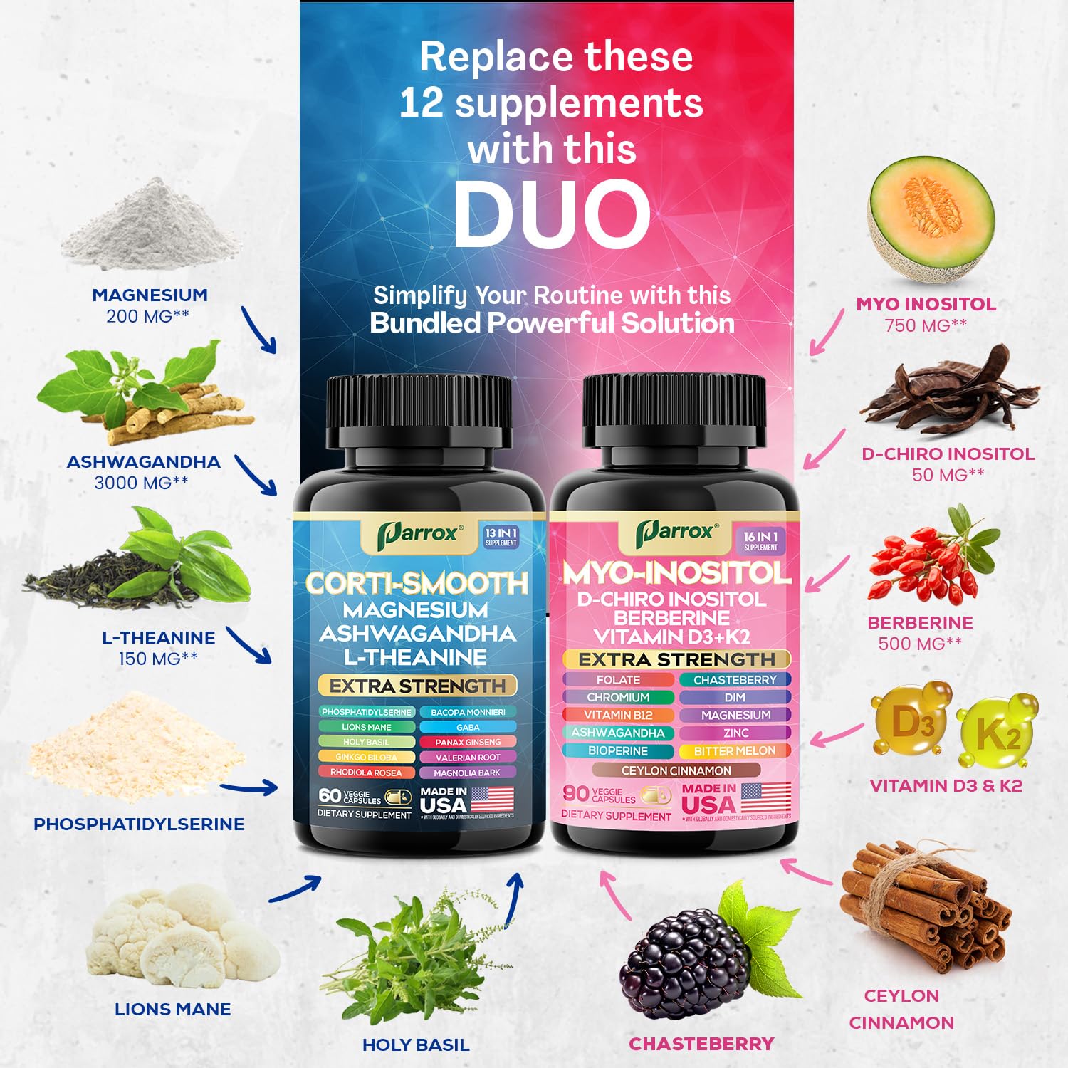 Parrox ashwagandha and L-Theanine bottle promotes steady focus and calm.