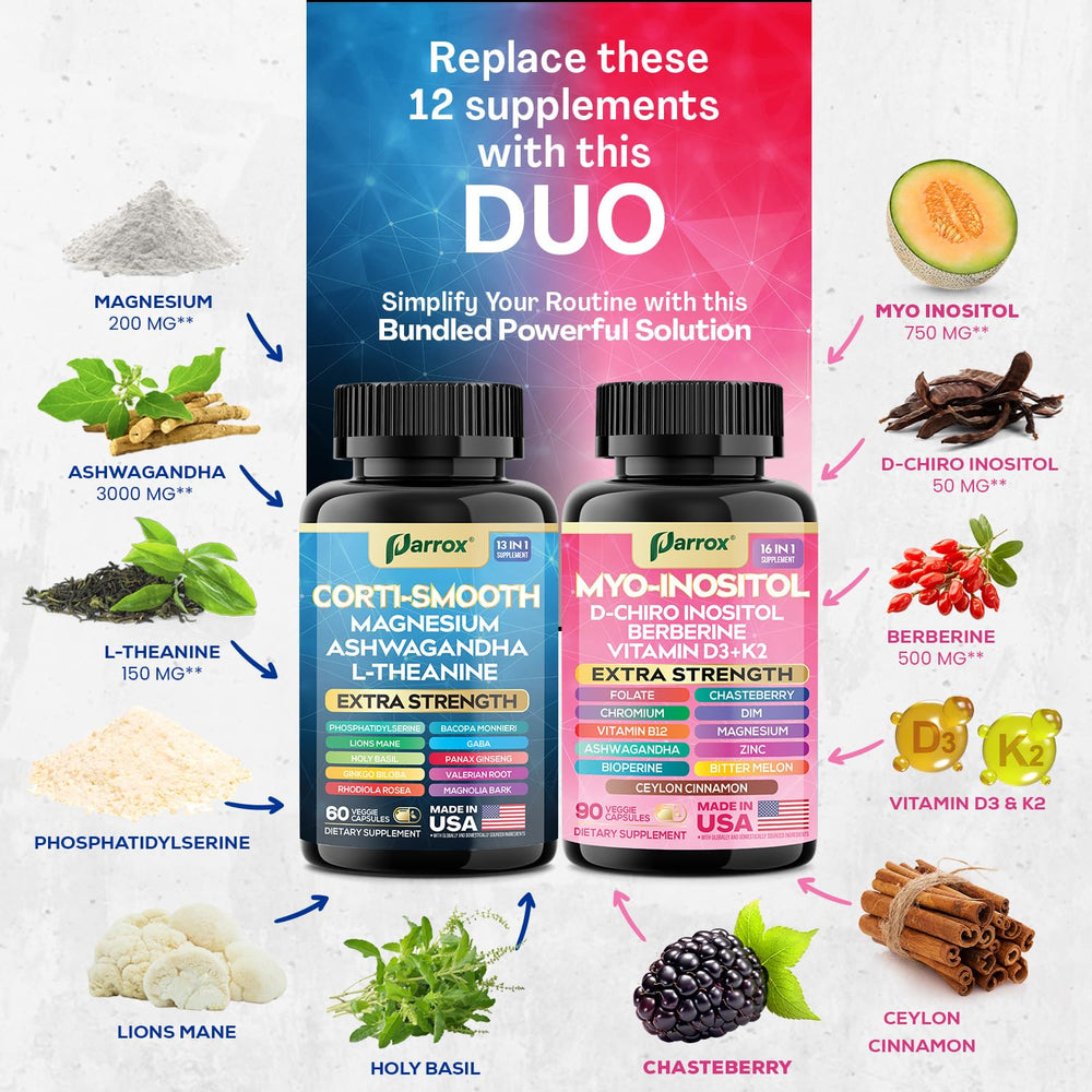 Parrox ashwagandha and L-Theanine bottle promotes steady focus and calm.