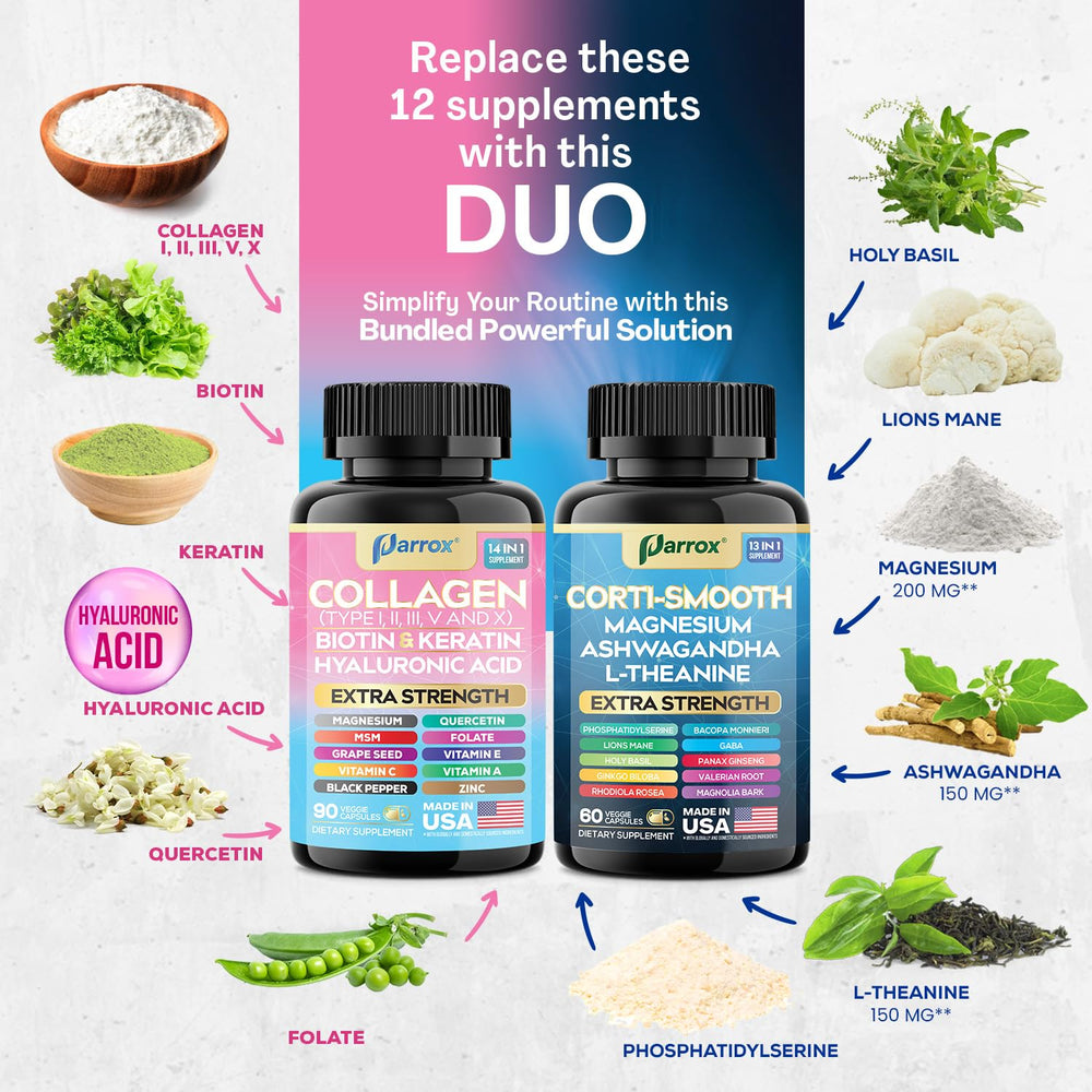 Ashwagandha and L-Theanine supplement bottle