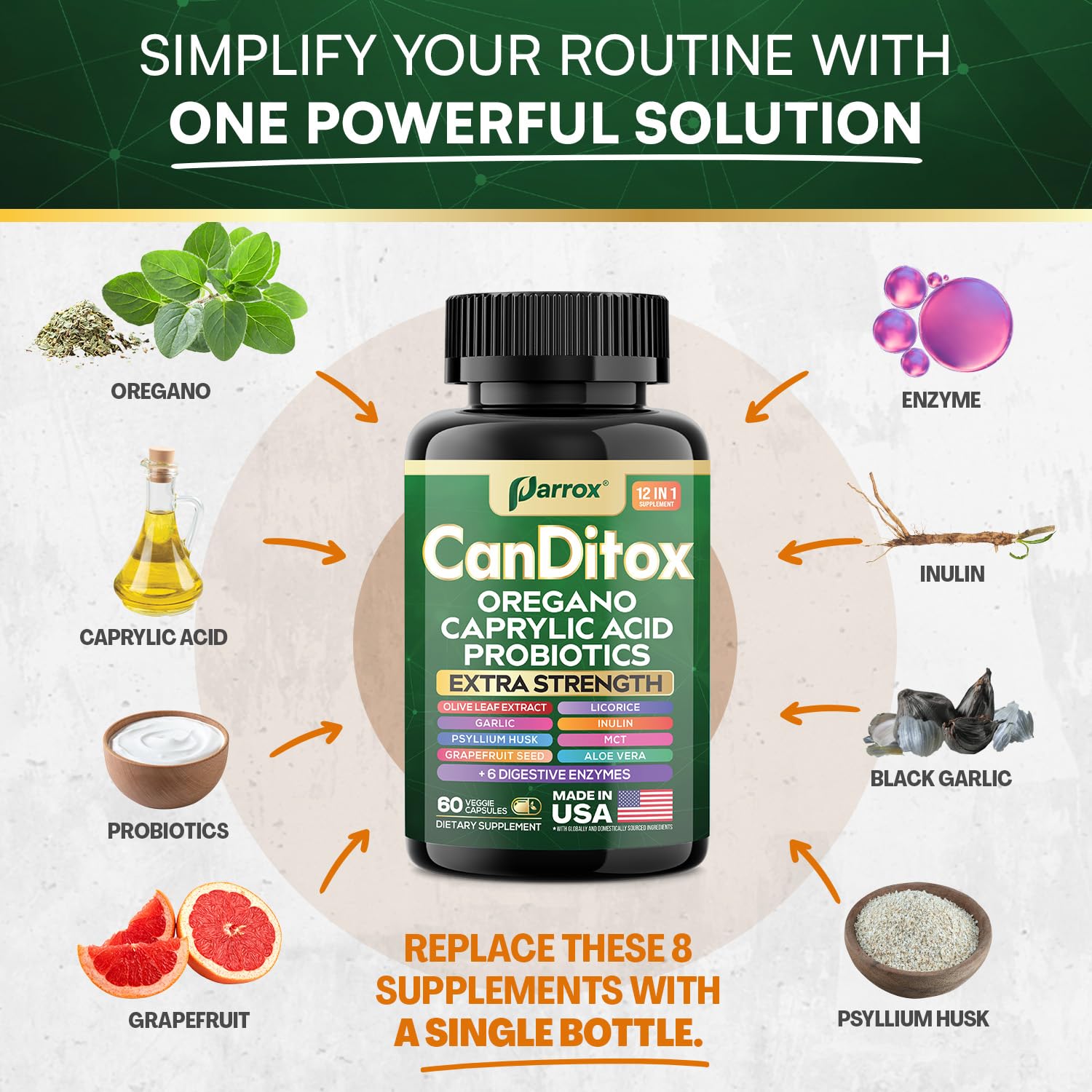 Probiotic strains included in Parrox CanDitox formulation