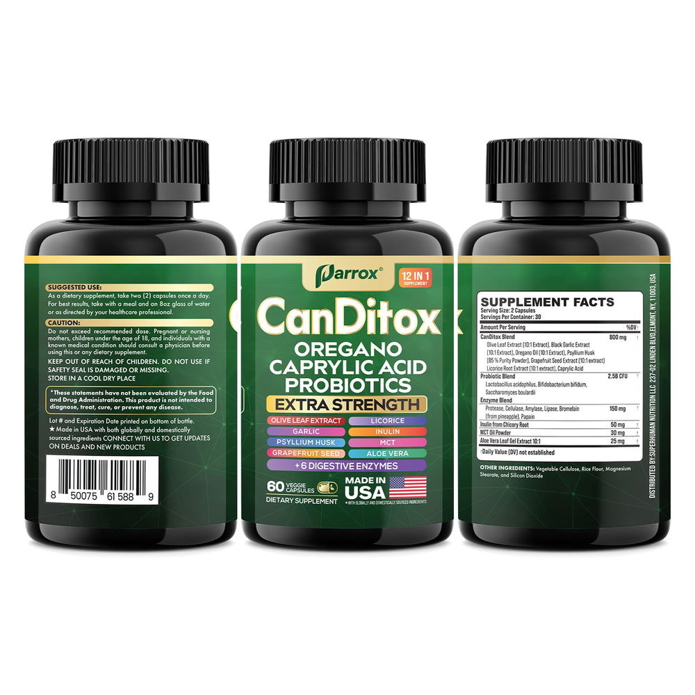 Parrox CanDitox daily use and dosage illustration