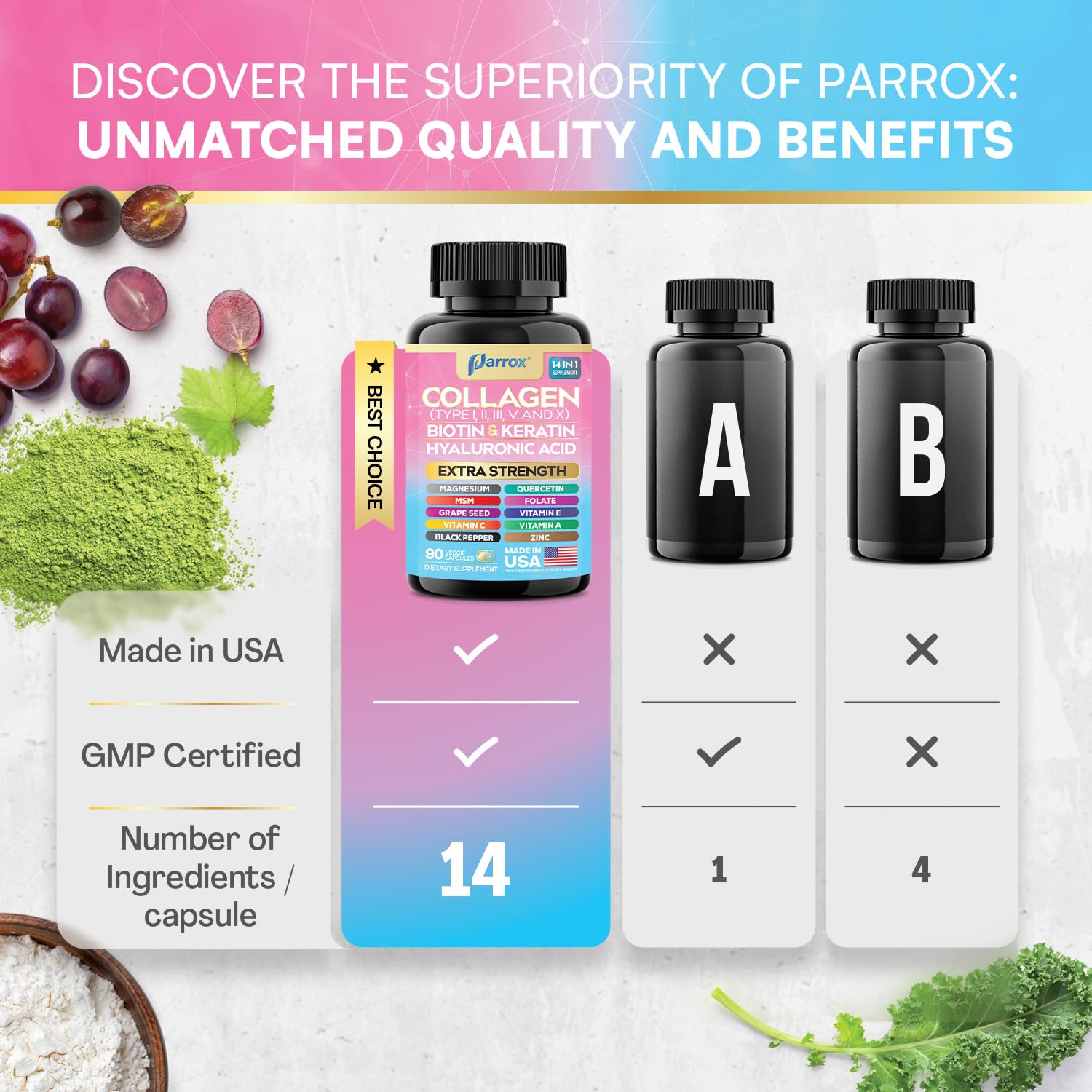 Close-up of Parrox Collagen capsules