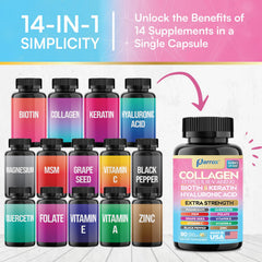 Parrox Collagen capsules with Biotin, Keratin and Hyaluronic Acid