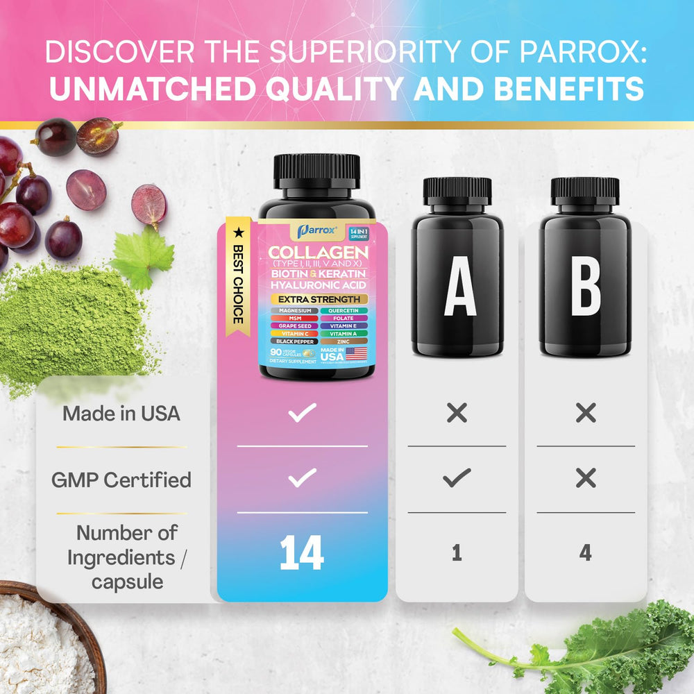Parrox Collagen Capsule ingredients list