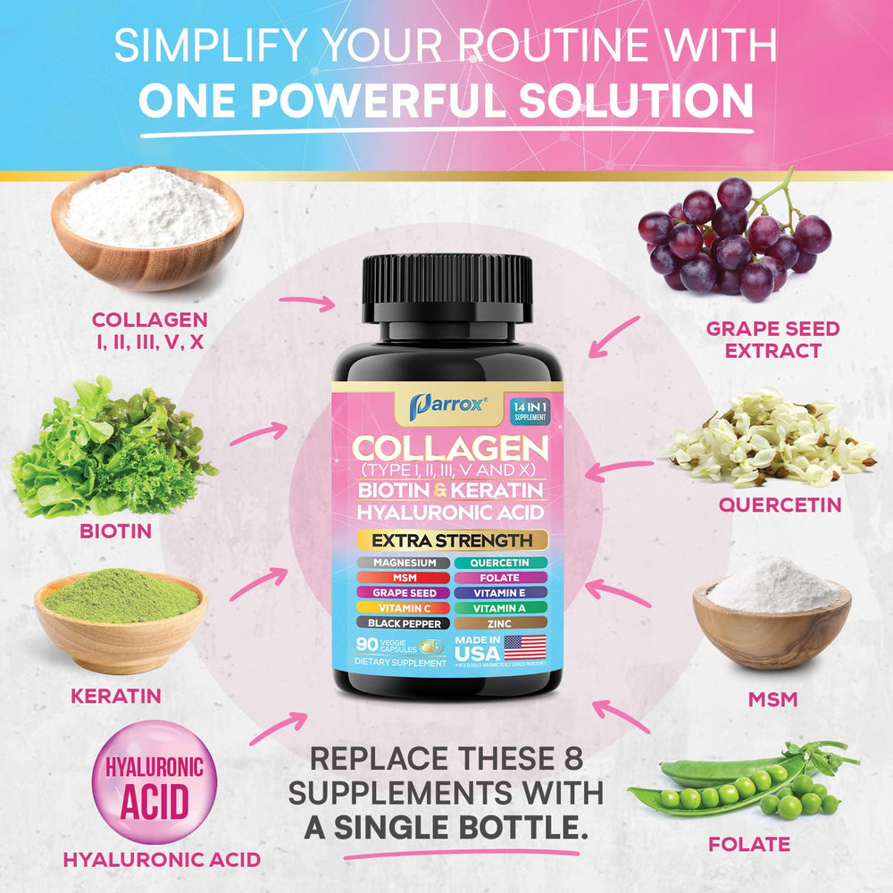 Parrox Collagen with MSM, Zinc and vitamins