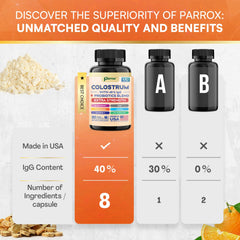 Label shows 40 IgG concentration for Parrox Colostrum