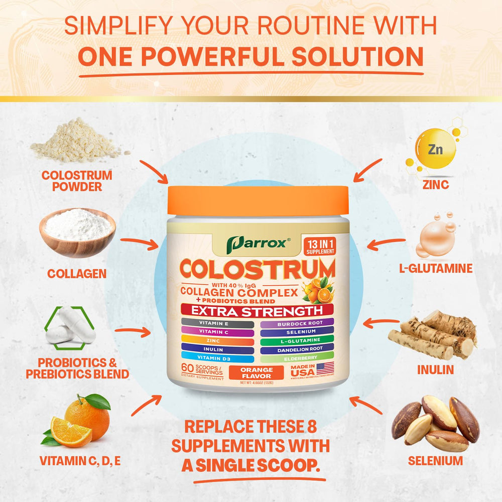Grass-fed colostrum source and USA-made production