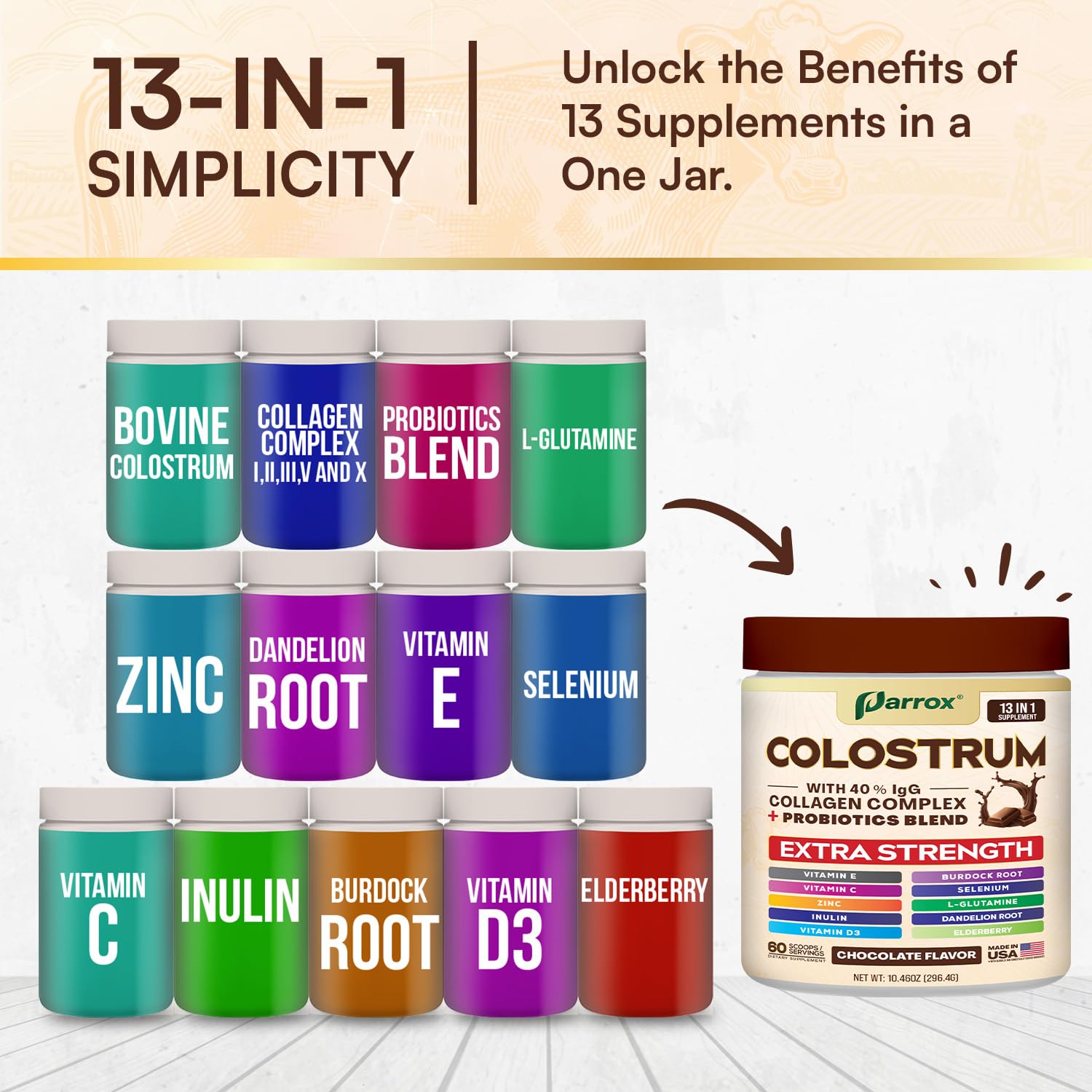 Illustration of the probiotic blend included in the formula