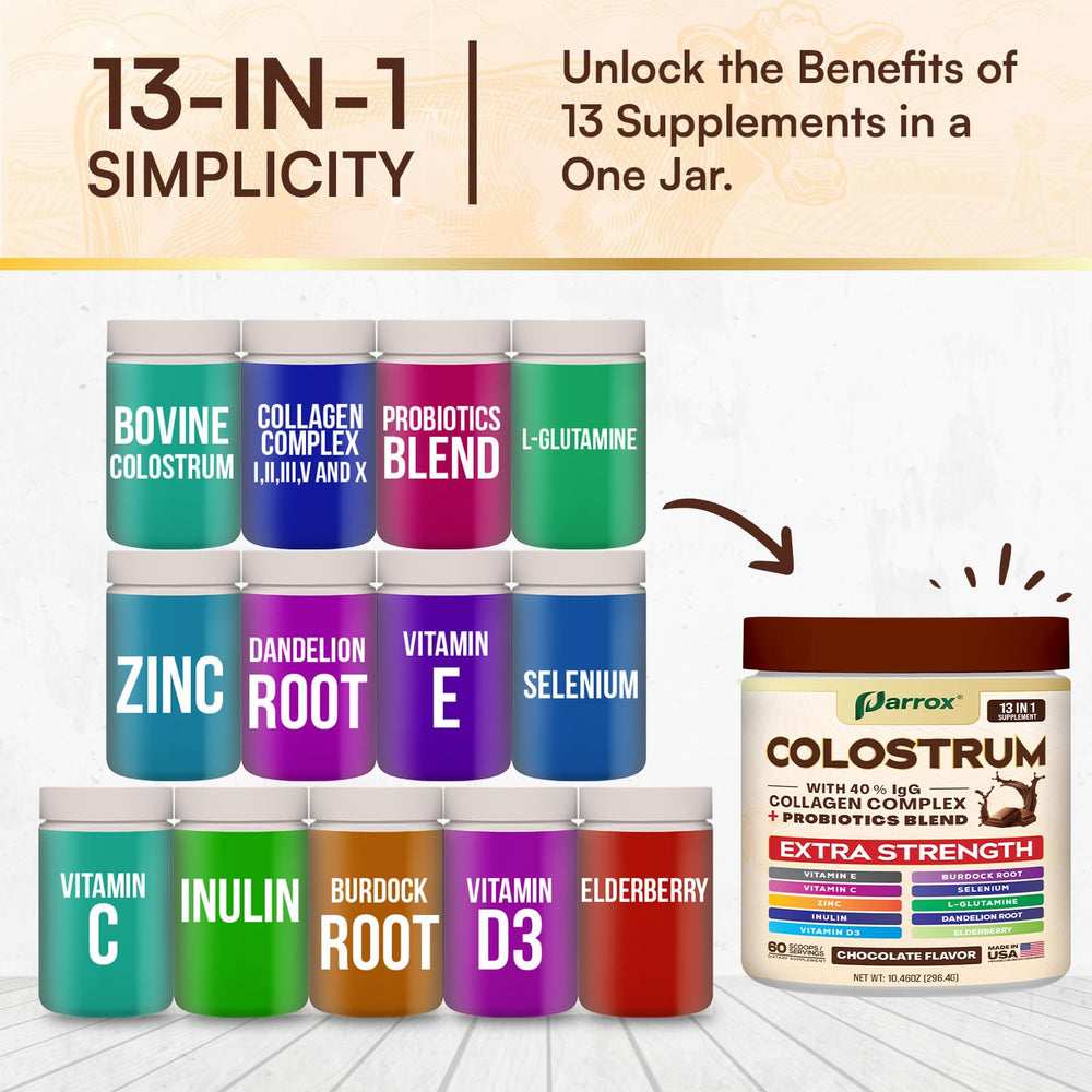 Illustration of the probiotic blend included in the formula