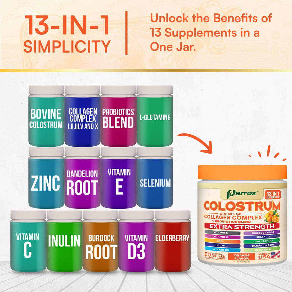 Probiotic blend included in the formula