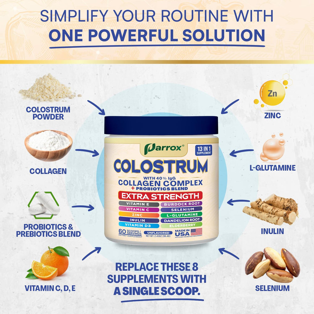 Made in USA quality assurance for Parrox Colostrum Powder