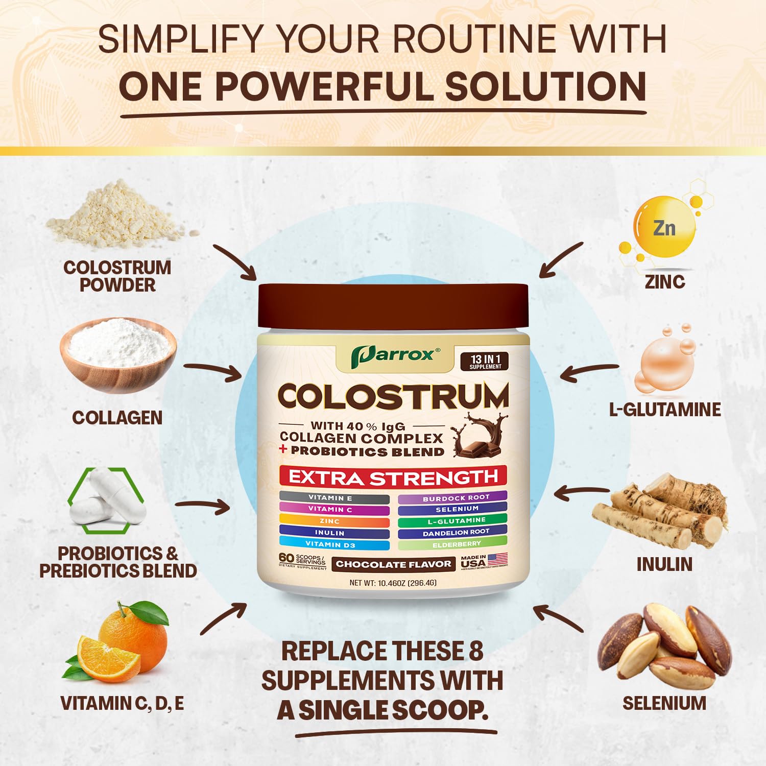 USA-made grass-fed Colostrum Powder packaging
