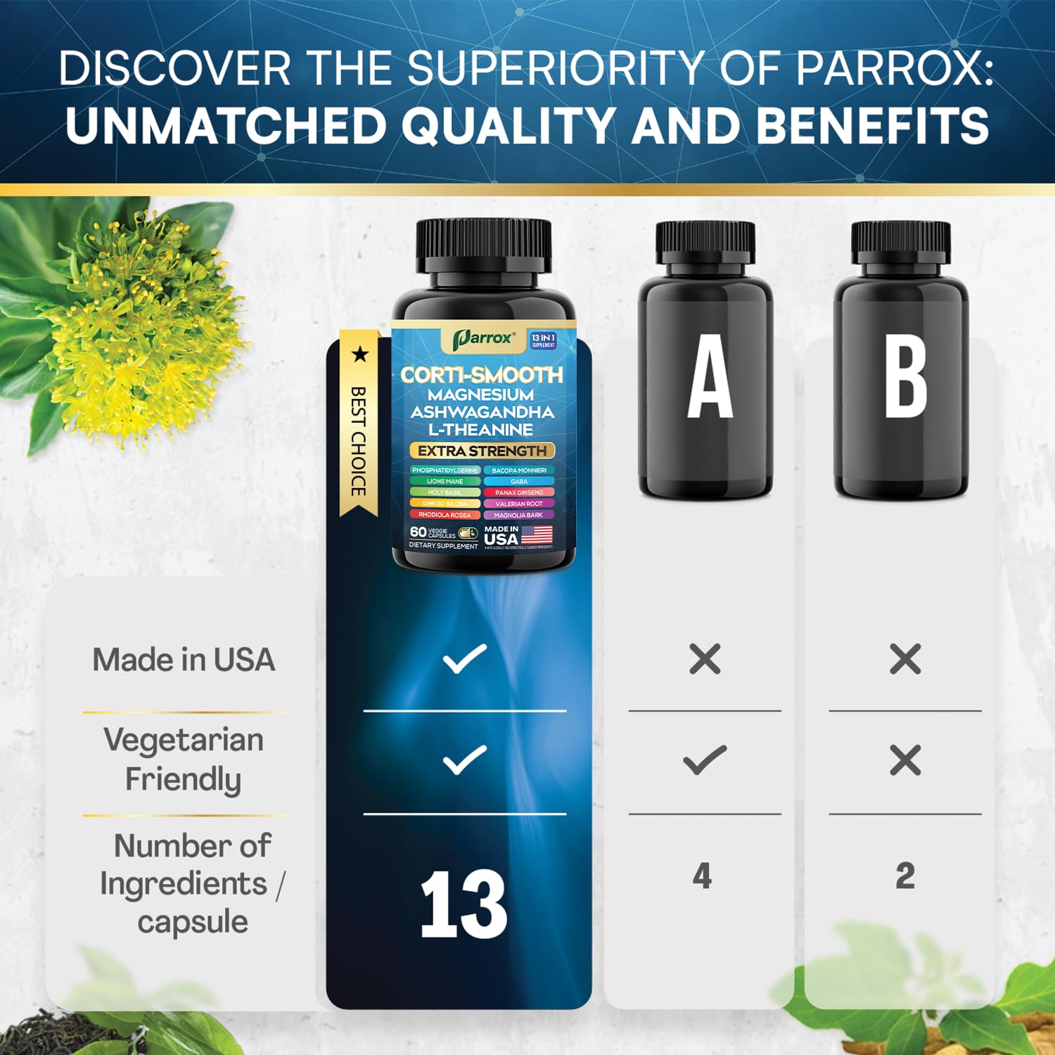 Magnesium, L-Theanine and Ashwagandha featured ingredients