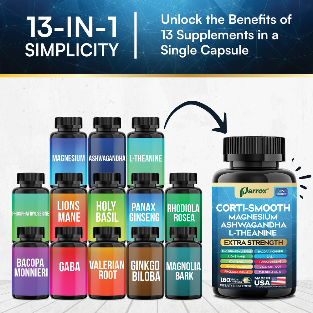 Parrox Corti-Smooth capsules in hand ready to take for daily use.