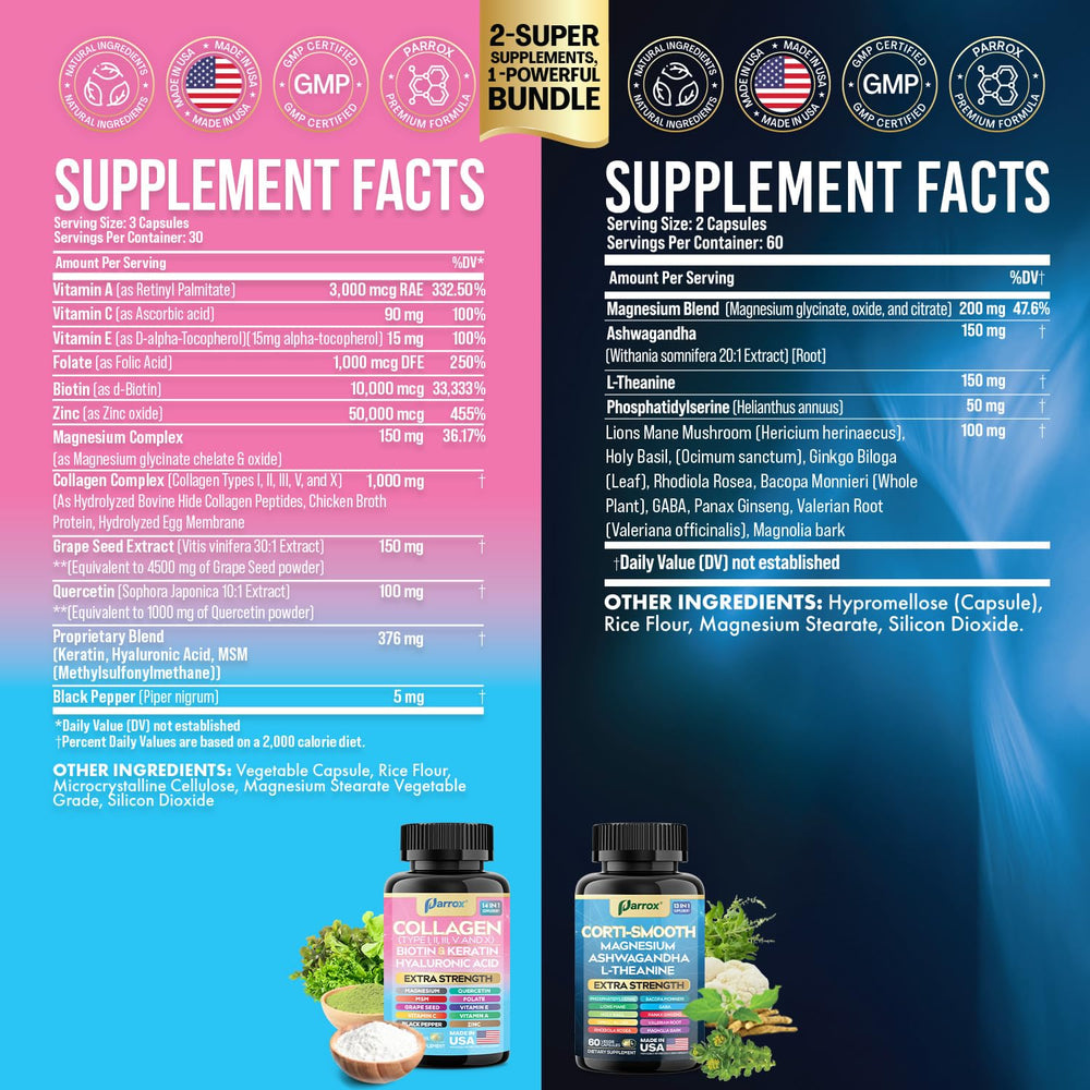 Cortisol support bottle featuring Ashwagandha and key ingredients