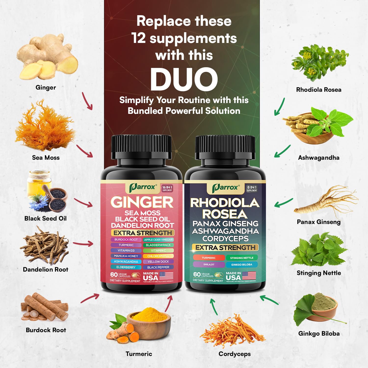 Parrox Dynamic Duo front packaging
