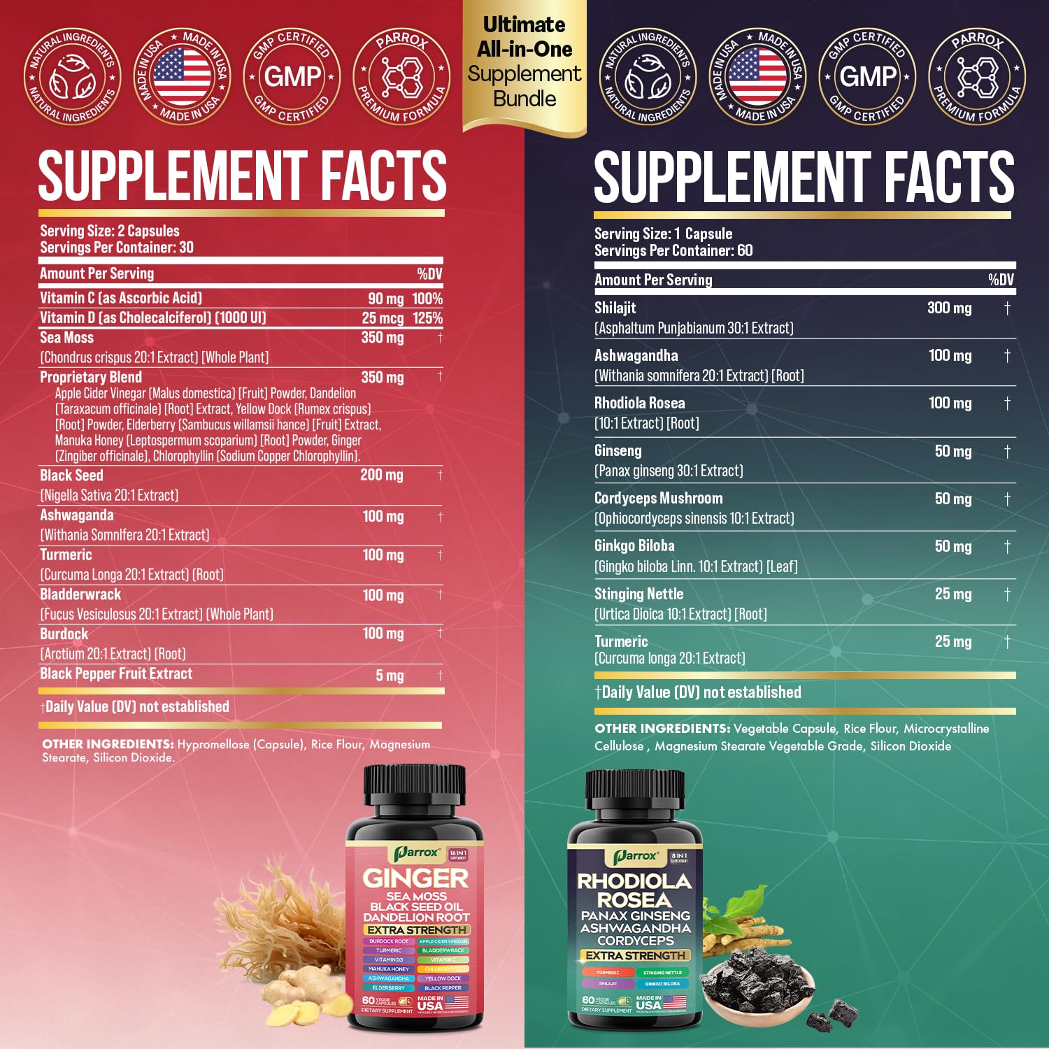 Parrox Dynamic Duo Rhodiola adaptogenic formula bottle
