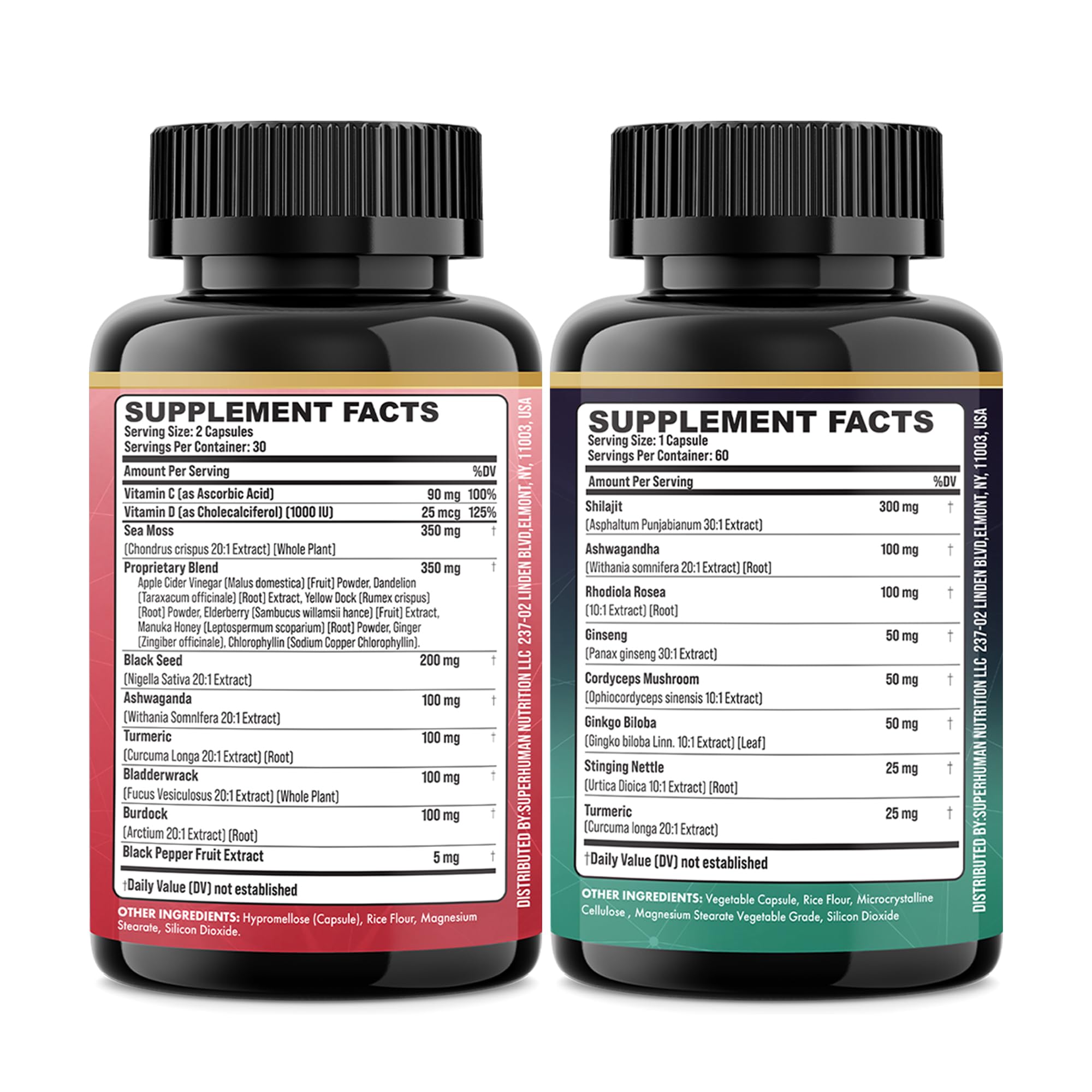 60-day supply visualization for Parrox Dynamic Duo (3-pack)