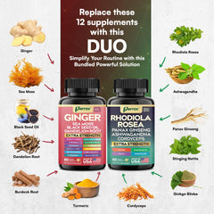 Two-bottle Parrox Dynamic Duo set displayed on white background
