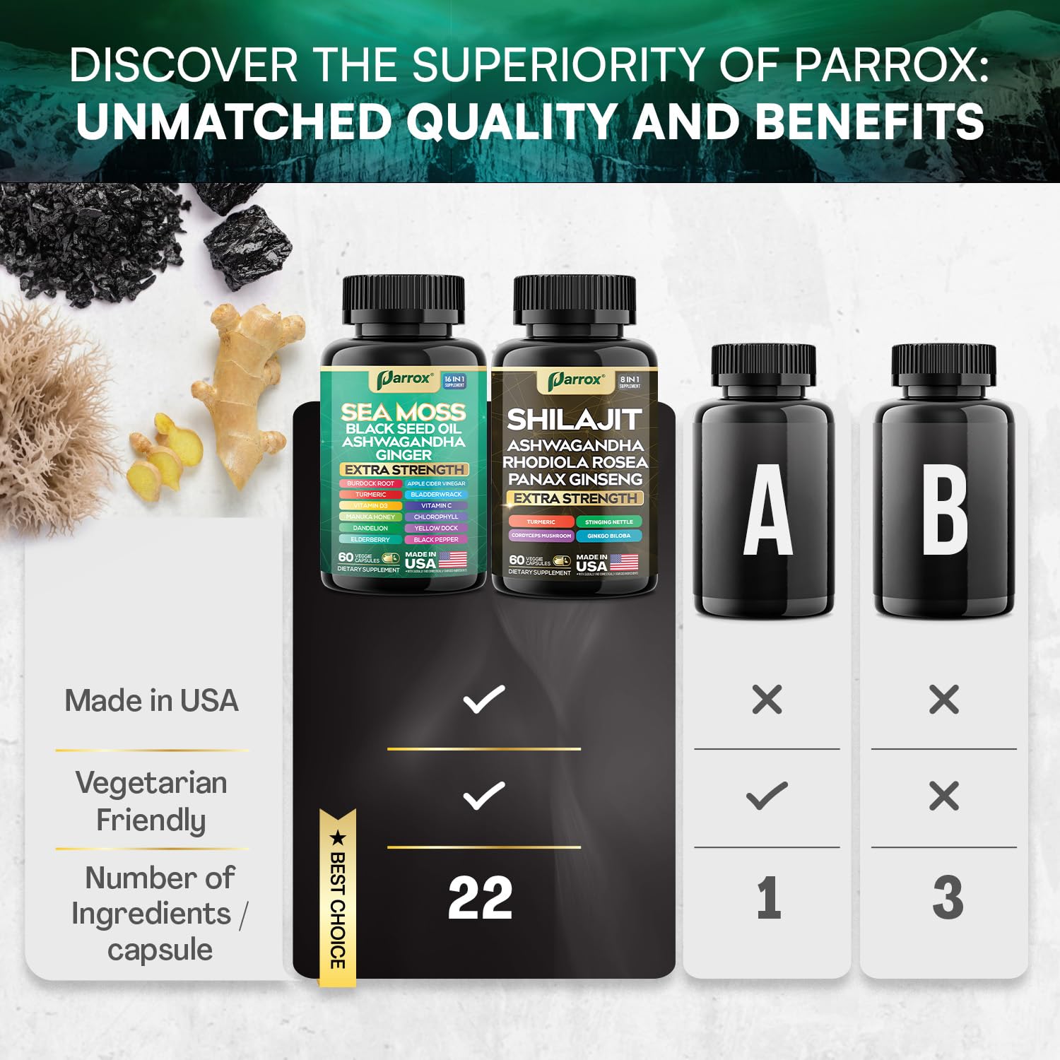 Shilajit capsules inside bottle