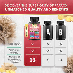 Parrox Ginger 16-in-1 packaging and bottle