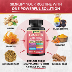 Parrox Ginger 16-in-1 bottle with glass of water