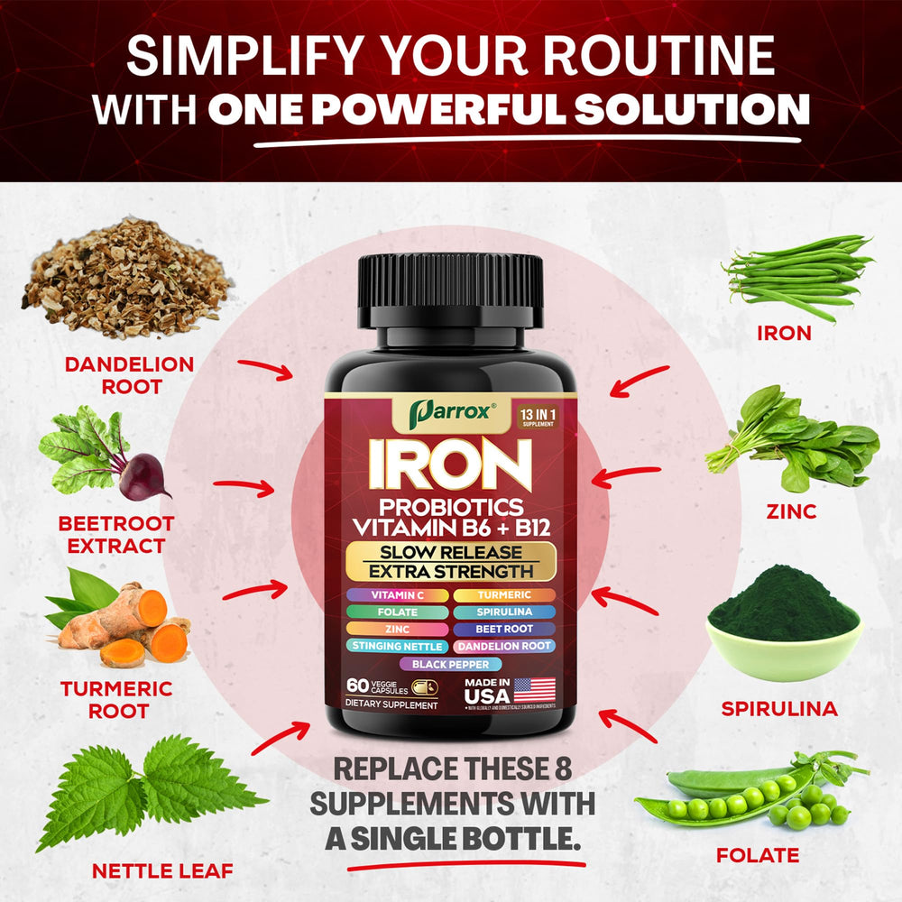 Graphic showing the 13-in-1 nutrient blend