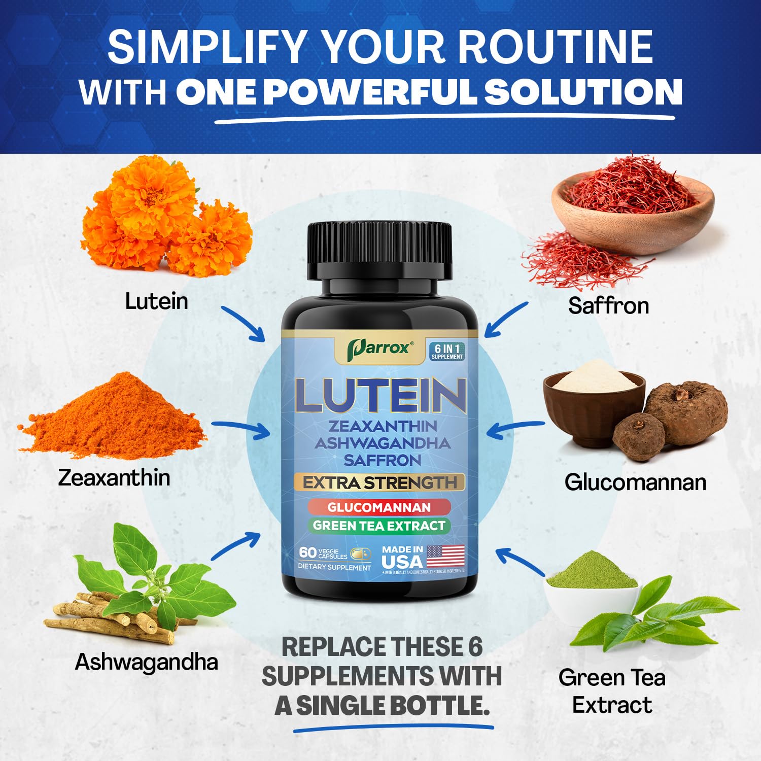 Illustration of lutein and zeaxanthin ingredients used in Parrox