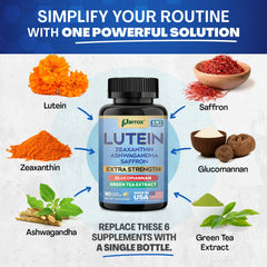 Illustration of lutein and zeaxanthin ingredients used in Parrox