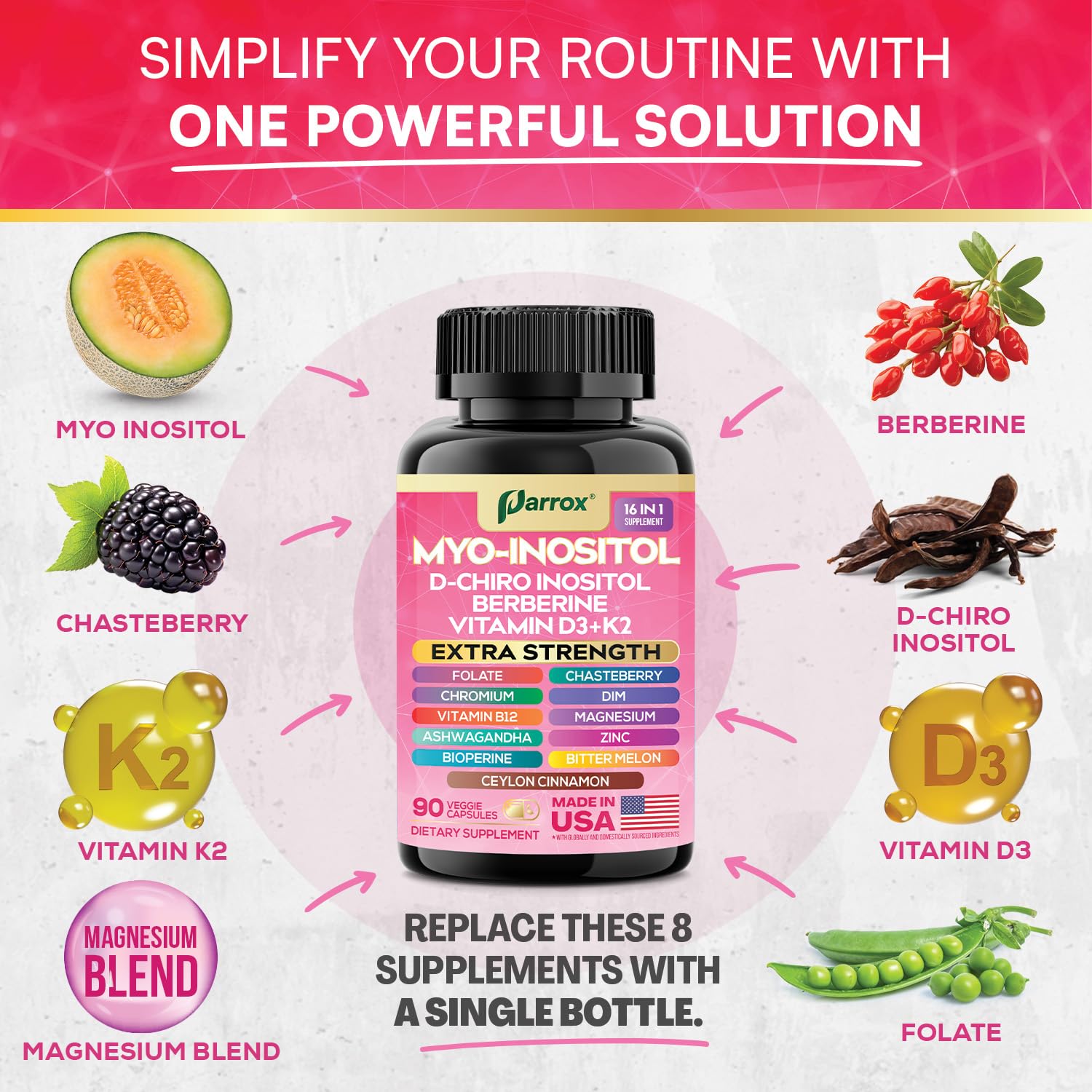 Parrox Myo-Inositol bottle highlights D3 and K2 for nutrient synergy.