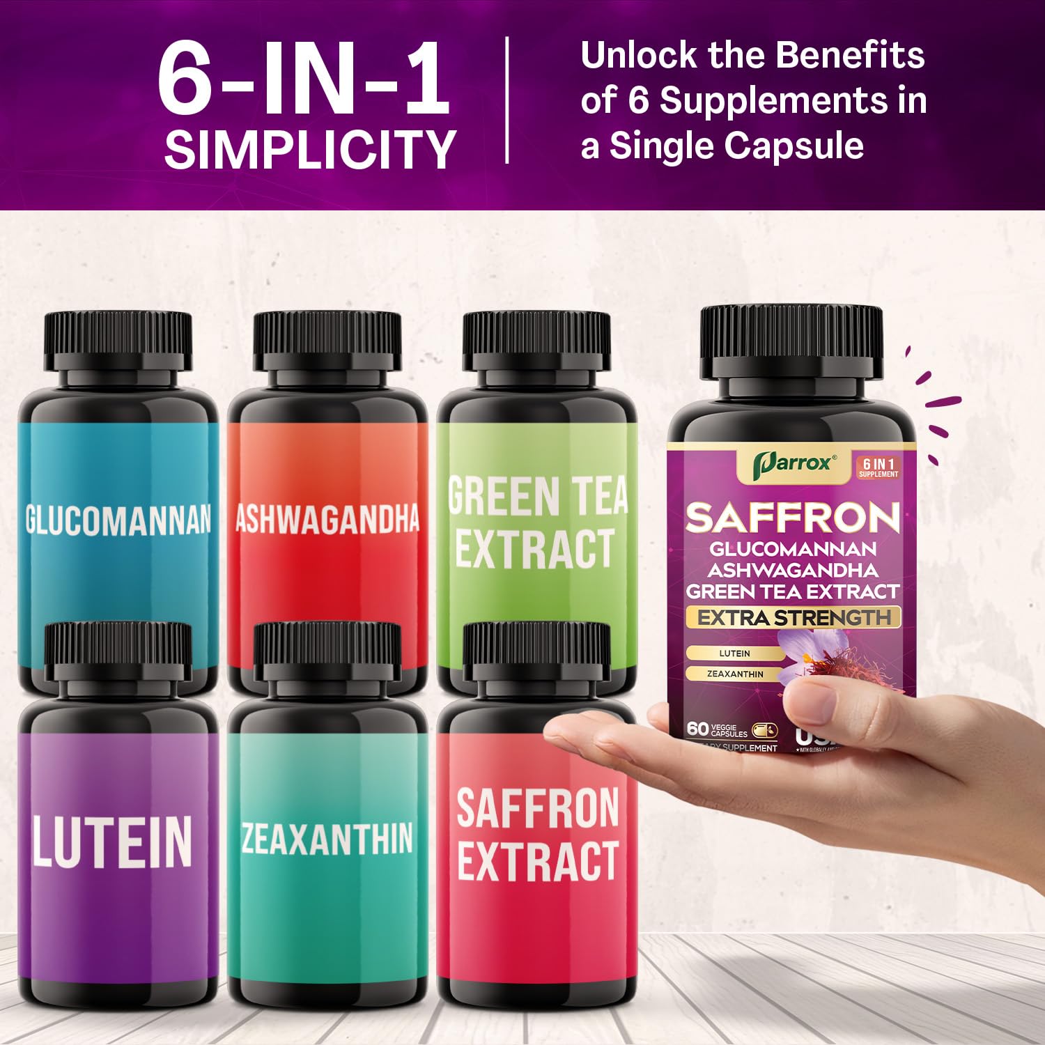 Lutein and zeaxanthin ingredients in Parrox saffron formula
