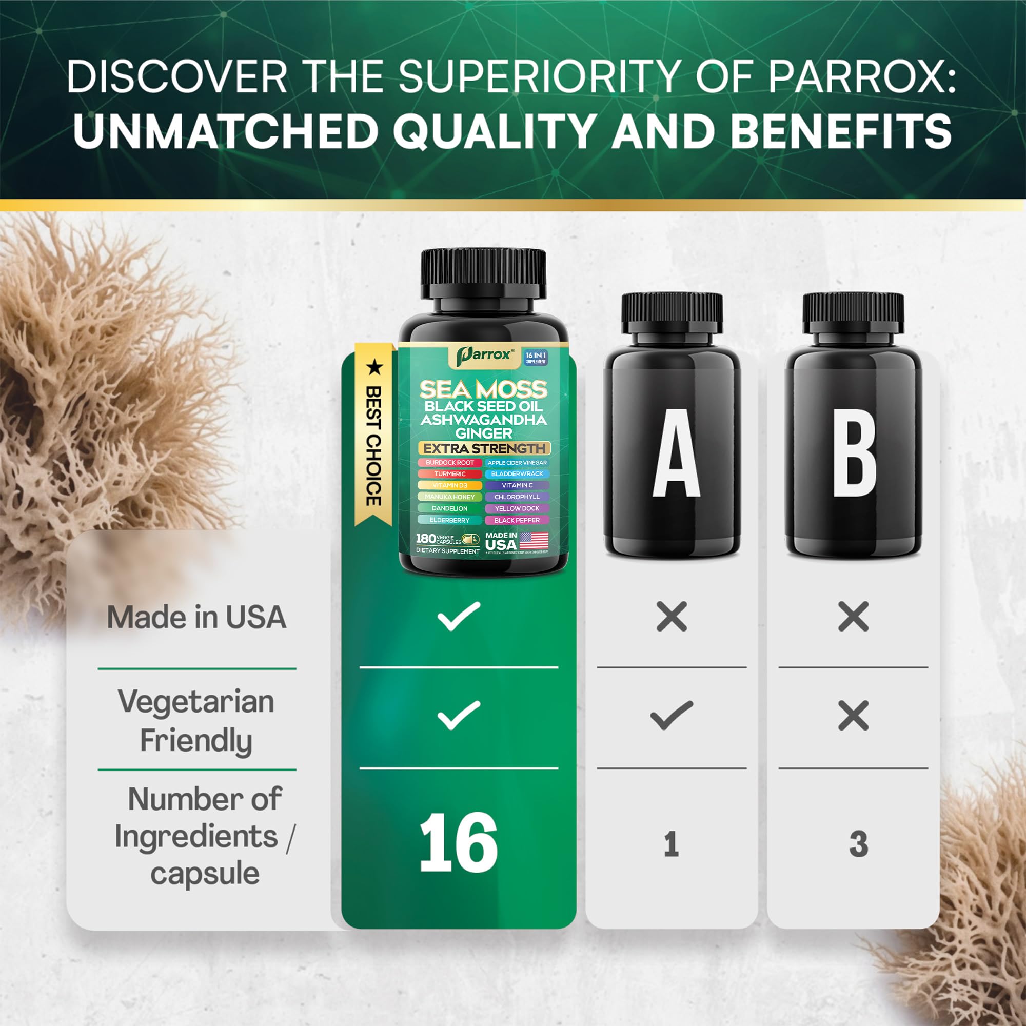 Parrox Sea Moss blend featuring Bladderwrack, Burdock Root and Ginger