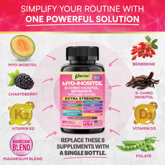 Parrox Myo Inositol manufactured in the USA