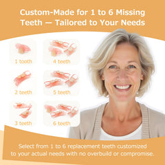Partial dentures for missing teeth and gaps