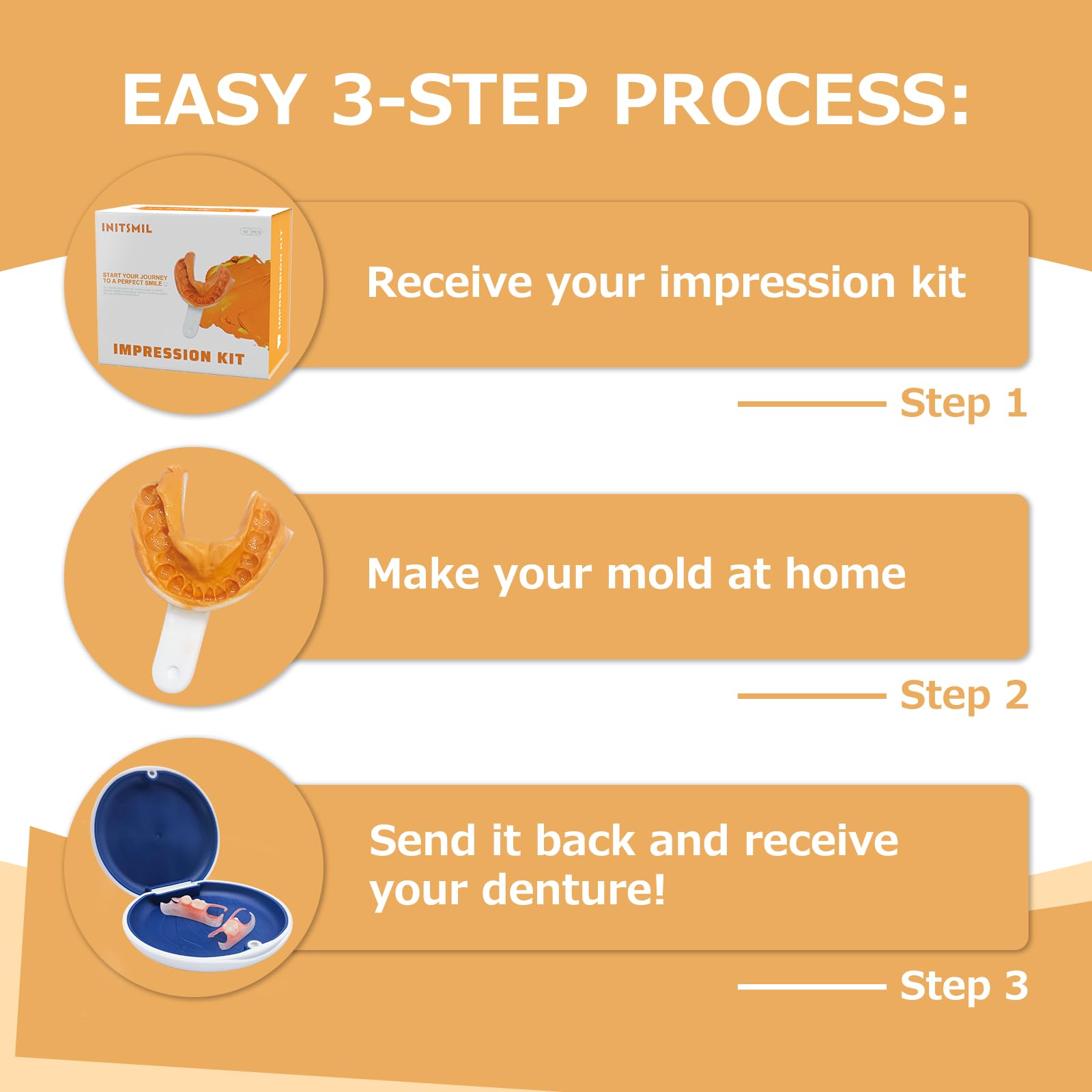 Removable and easy-to-clean partial dentures