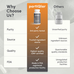 PartiQlar spermidine bottle on desk suggests easy daily routine.