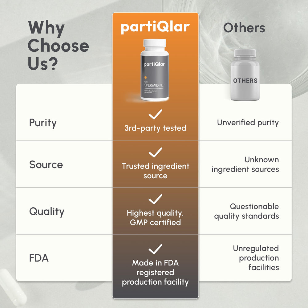 Nutrition facts label and ingredients of partiQlar Spermidine
