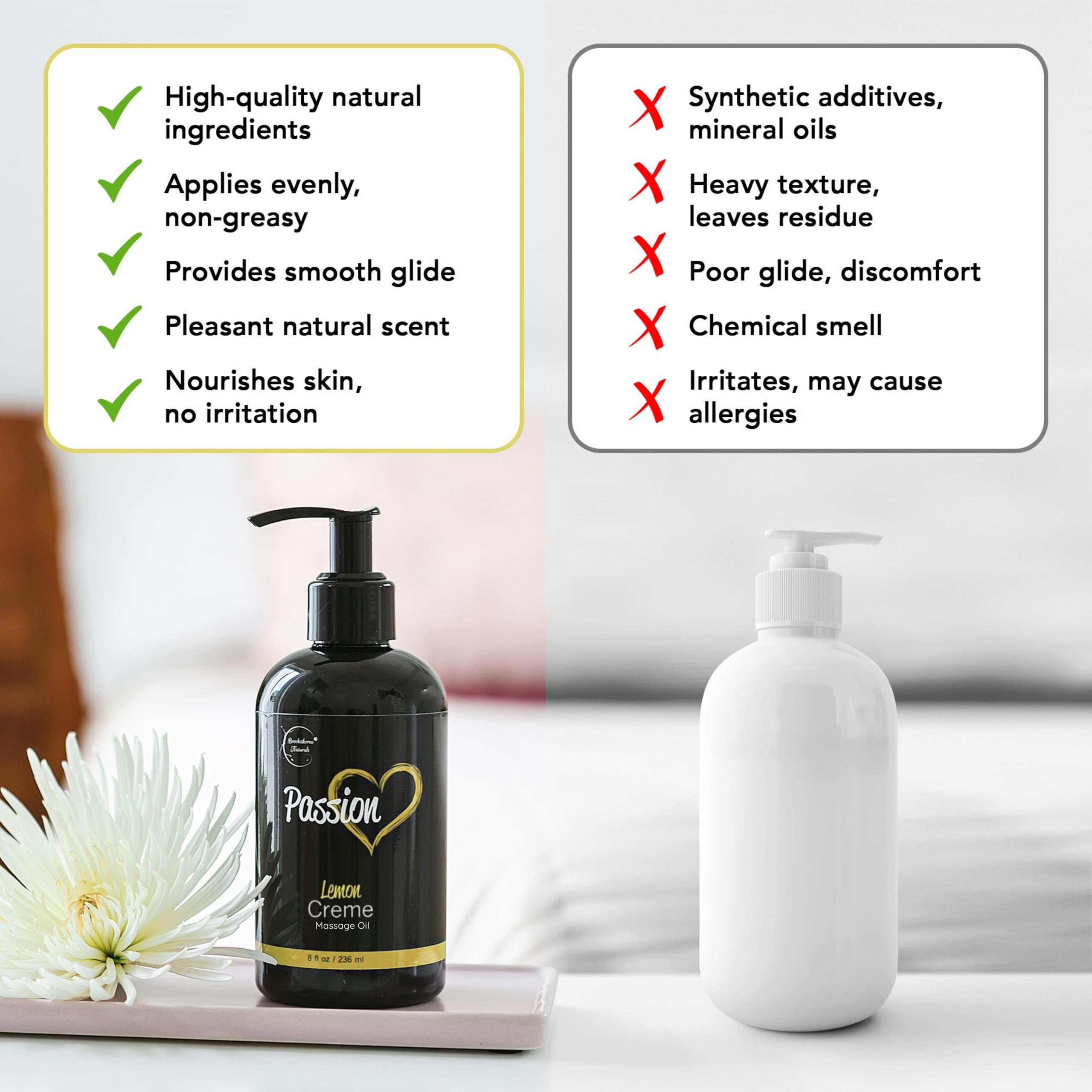 USA-made Passion Massage Oil packaging