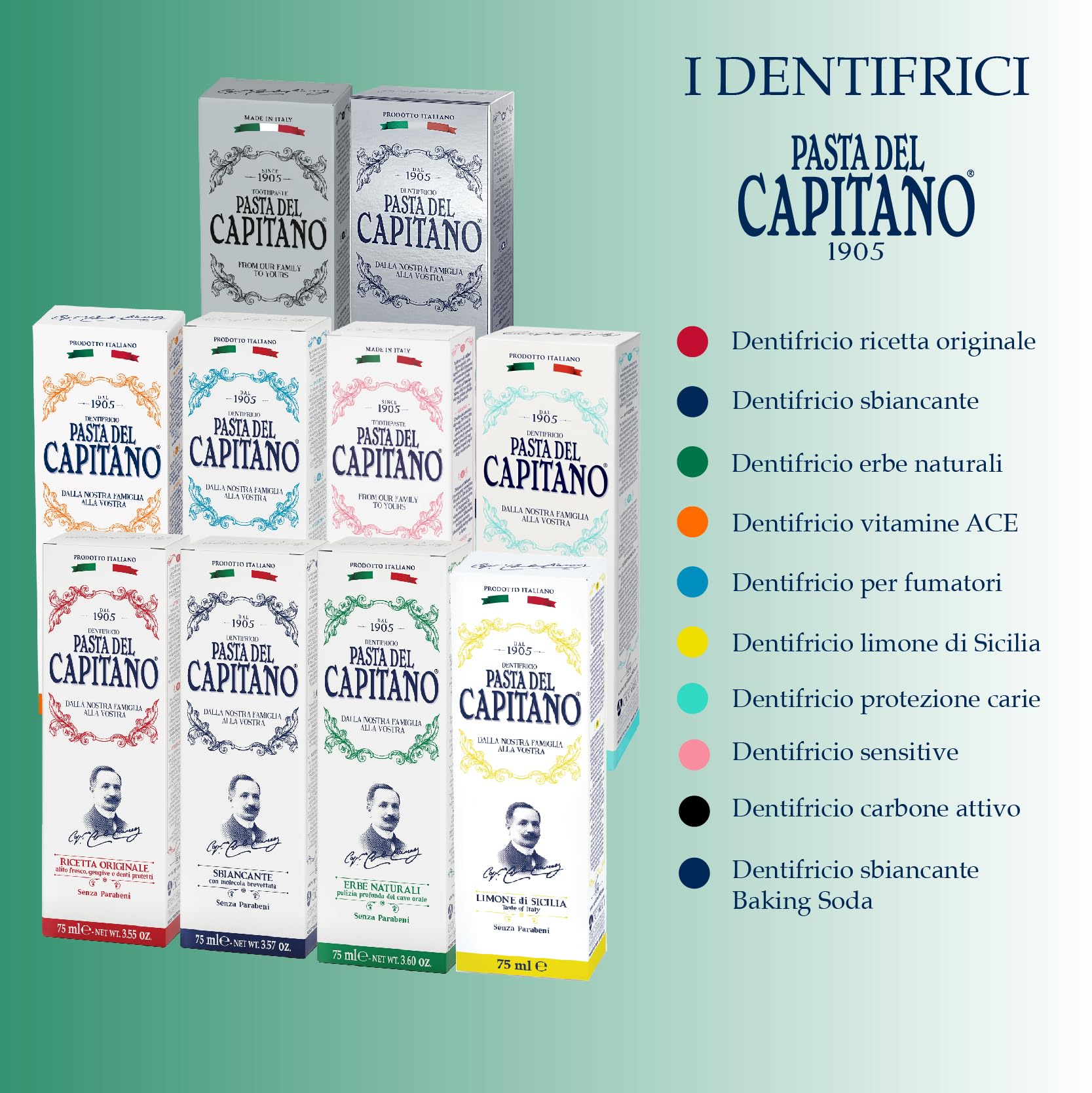 Herbal ingredients of Pasta del Capitano 1905 Natural Herbal Toothpaste - image 5