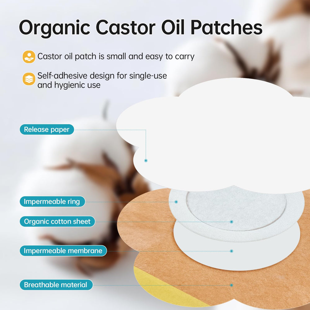 3.15 x 3.15 inch leak-proof fabric castor oil patch