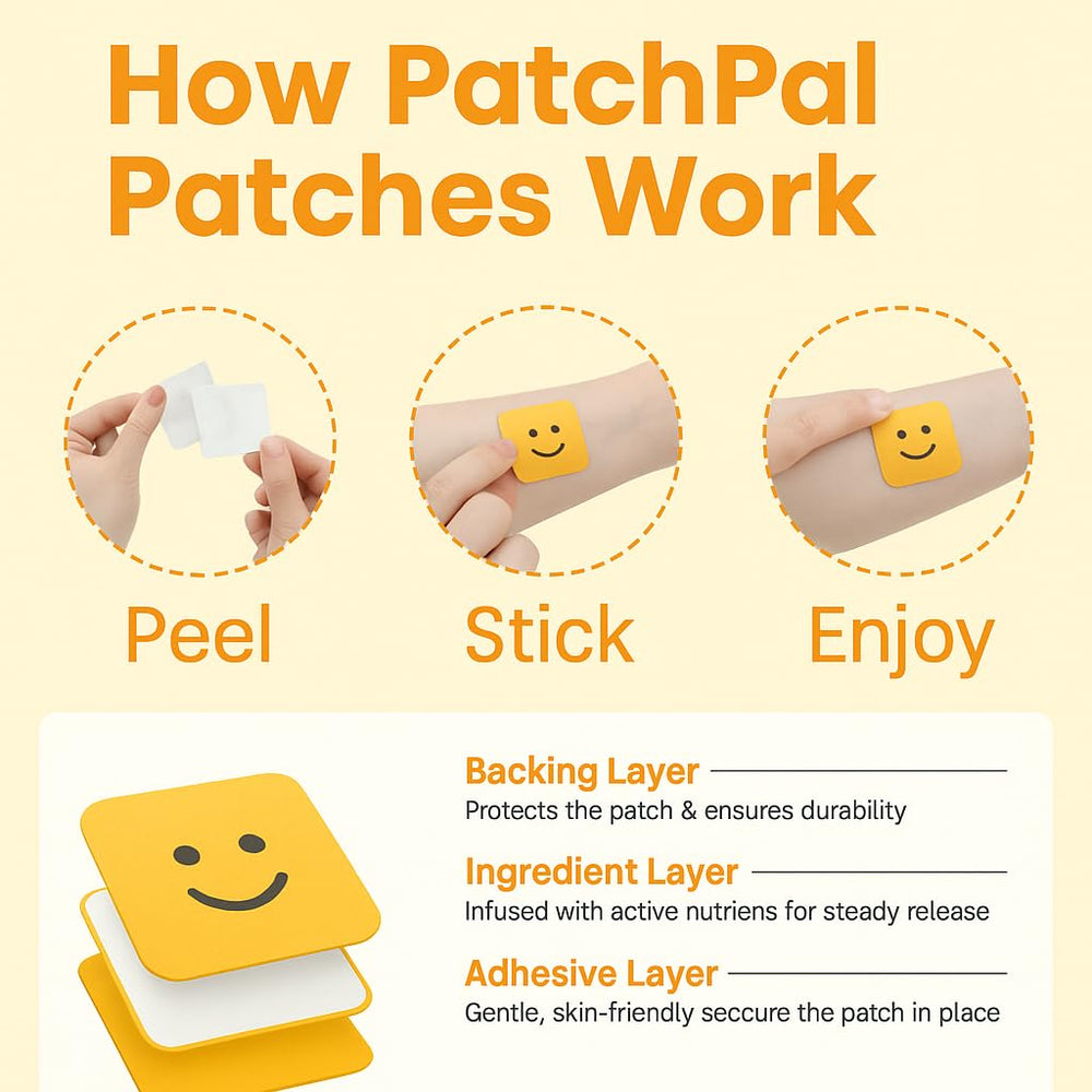 Close-up of PatchPal B12 Energy Patches ingredients including natural caffeine and B vitamins