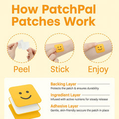 Close-up of PatchPal B12 Energy Patches ingredients including natural caffeine and B vitamins